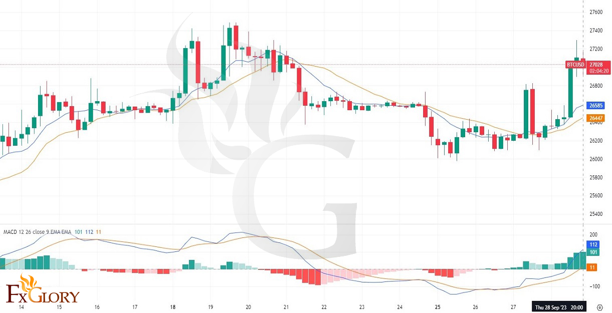 09.29---FX-BTC.jpg