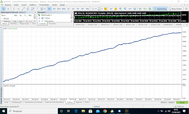 0do%20back%20teste%20do%20robo%20mini%20indice%201.png