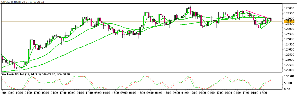 24-01-19_00-20-03_GBPUSD-1024x343.png
