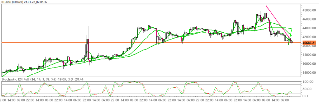 24-01-22_02-04-47_BTCUSD-1024x344.png