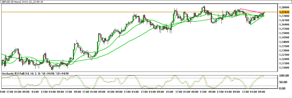 24-01-22_23-09-19_GBPUSD-1024x343.png