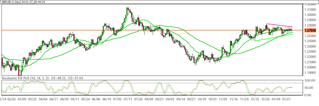 24-01-27_00-44-24_GBPUSD-1024x342.png