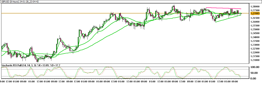 24-01-28_23-04-42_GBPUSD-1024x343.png