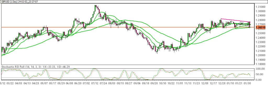 24-02-02_23-27-07_GBPUSD-1024x342.png
