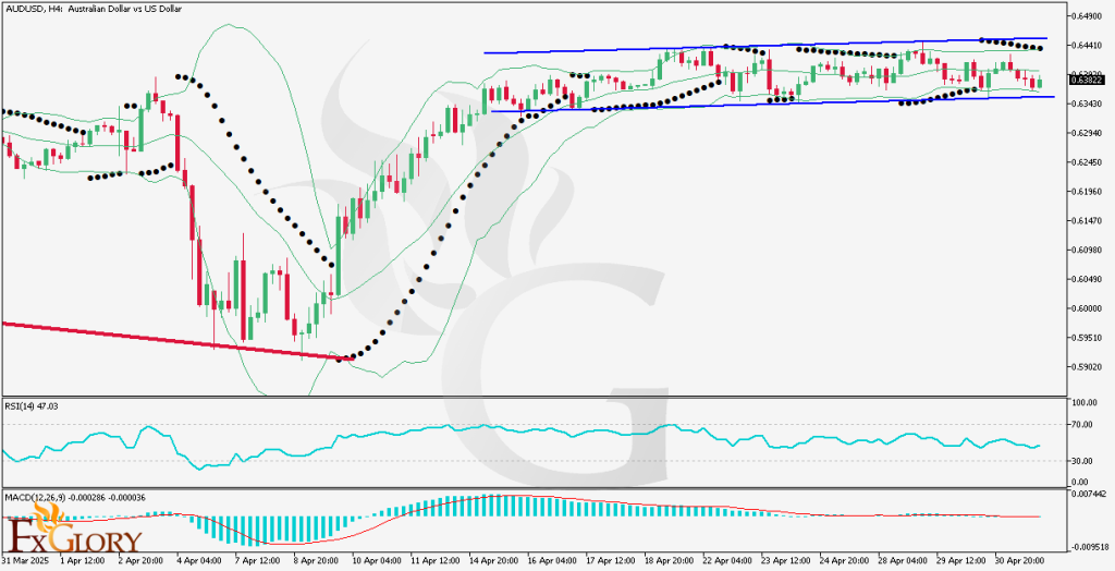 _and_fundamental_analysis_for_05_02_2025_-1024x524.png