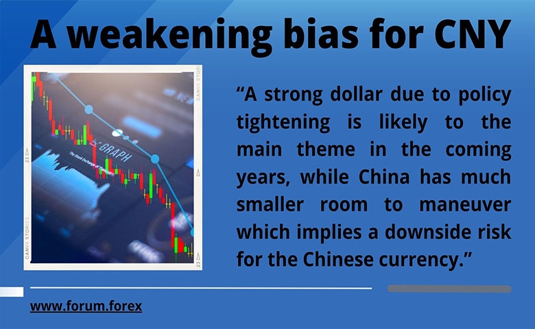 forex trading analysis