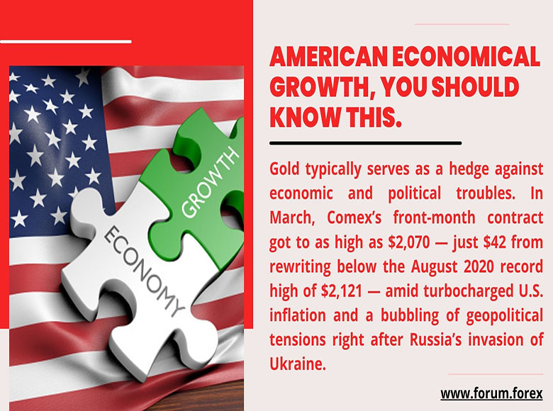 US Economical Updates and news