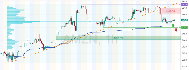 AMZN-2025-07-09-14-47-16-764e8.png