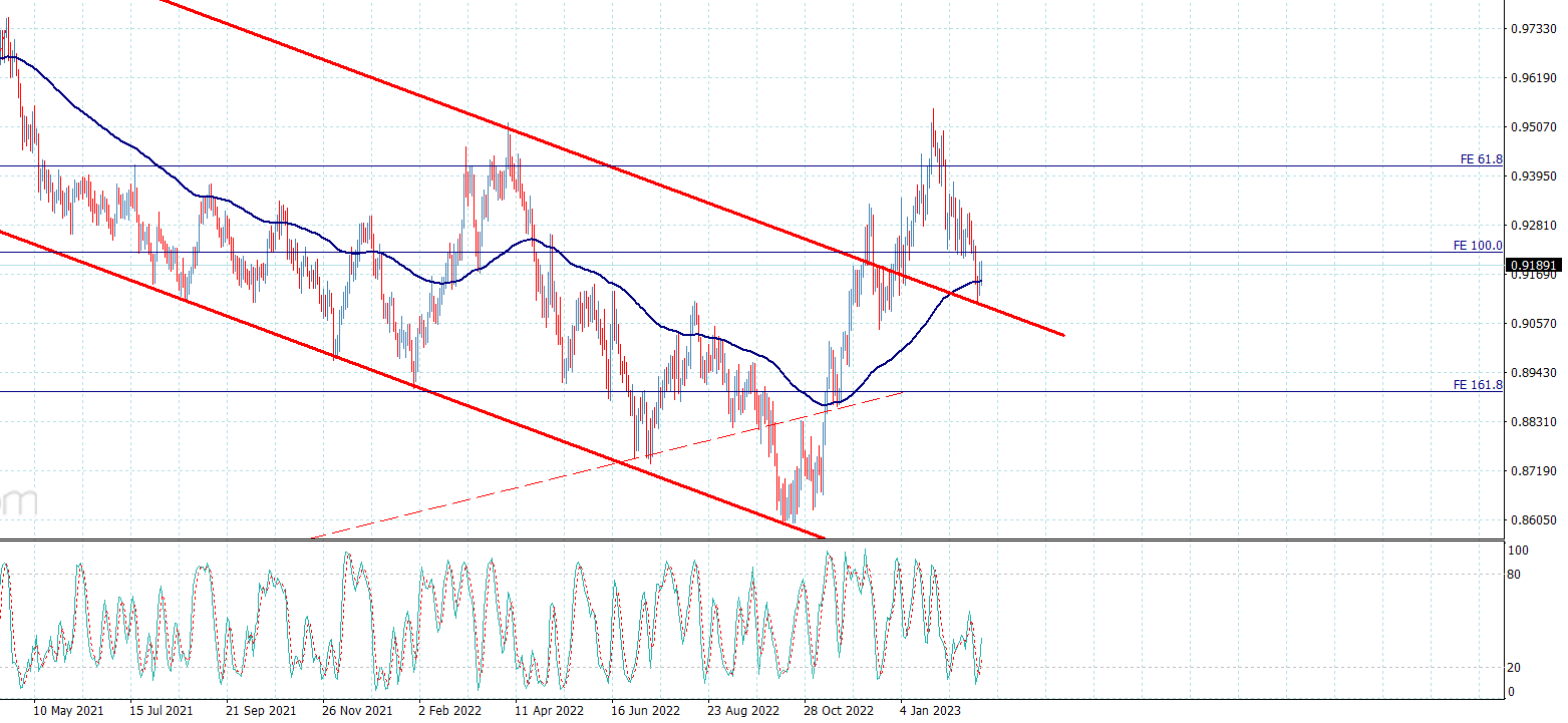 audcad_1.png