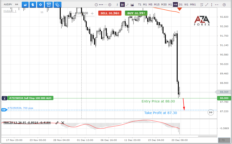 AUDJPY-20-12-2022-l.png