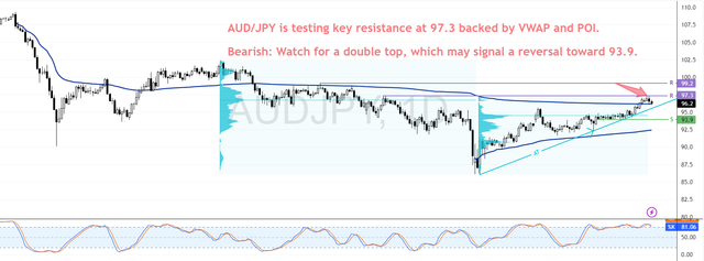 AUDJPY-2025-07-17-11-43-07-fe9f9.png