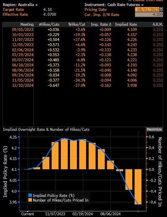 audusd-1.jpg