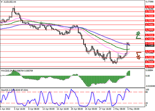 audusd-1.png