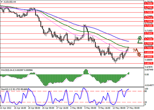 audusd-1.png
