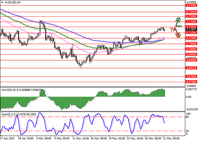 audusd-1.png