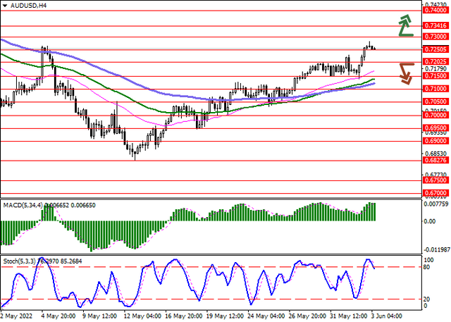 audusd-1.png