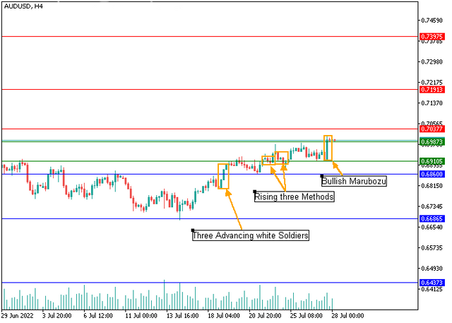 audusd-1.png
