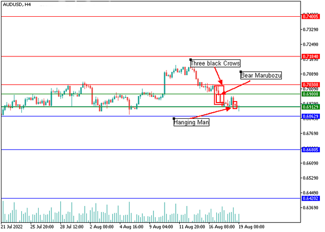 audusd-1.png
