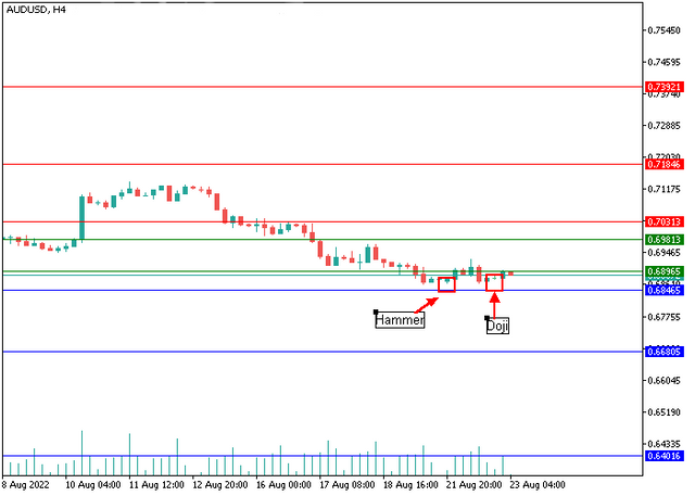 audusd-1.png