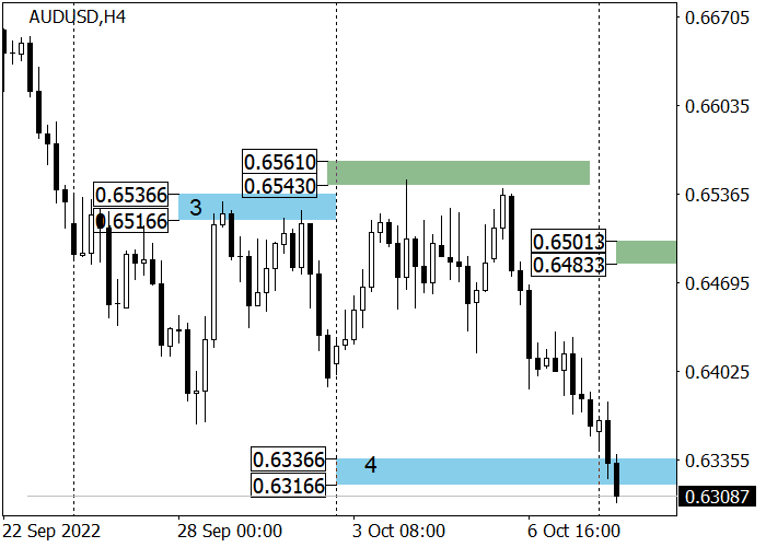 audusd-1.png