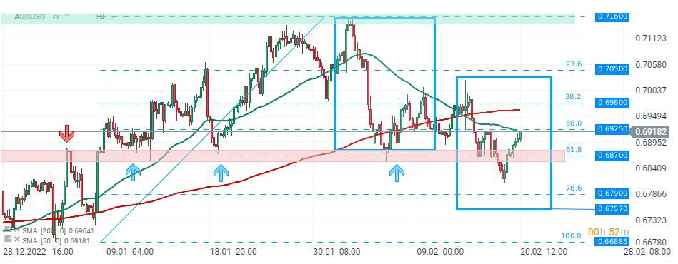 audusd-1.png