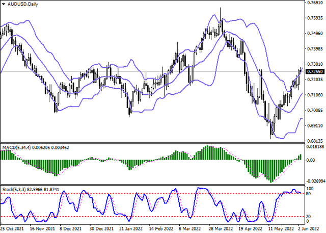 audusd-2.png