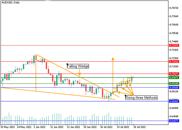 audusd-2.png