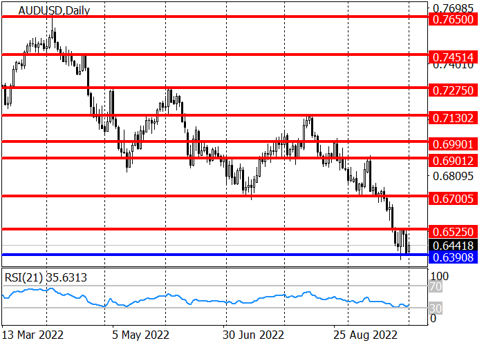 audusd-2.png