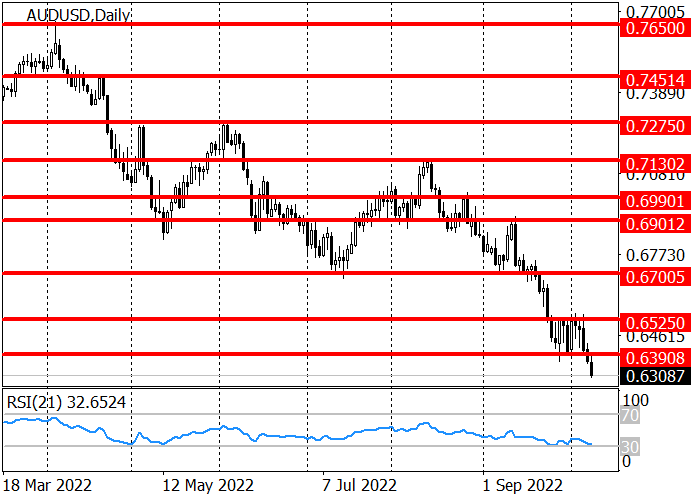 audusd-2.png