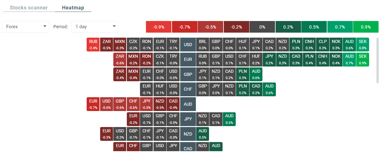 audusd-2.png
