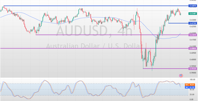 AUDUSD-2025-04-17-11-23-55-65d4e.png