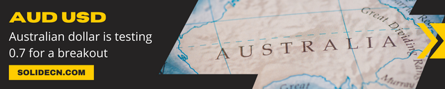 audusd-forum-1.png