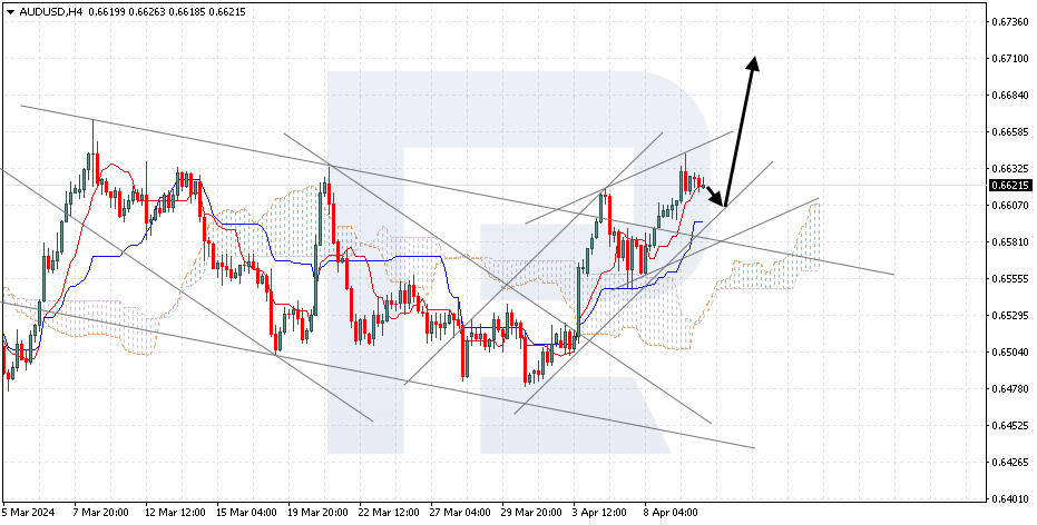 audusd.png