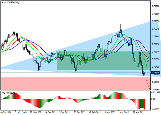 audusd.png