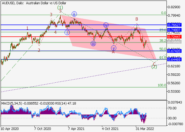 audusd.png
