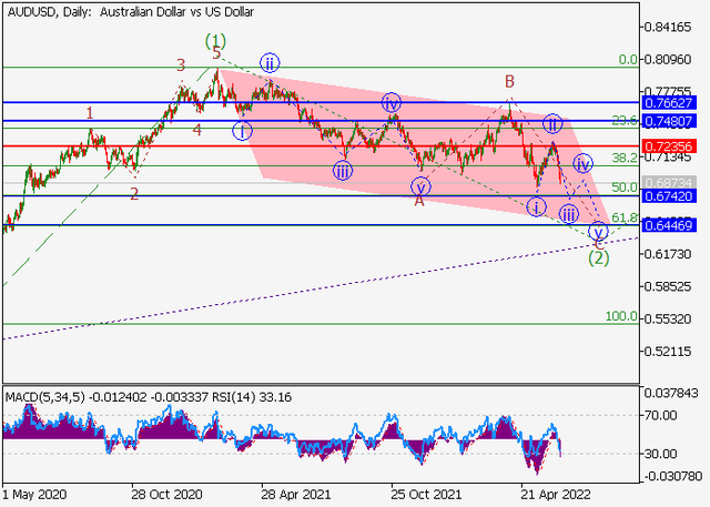 audusd.png