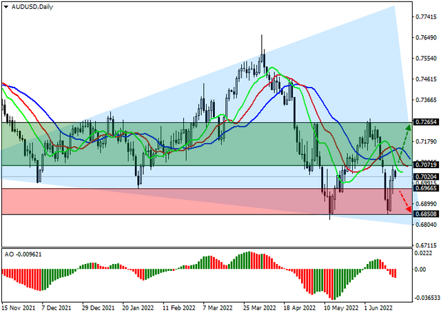 audusd.png