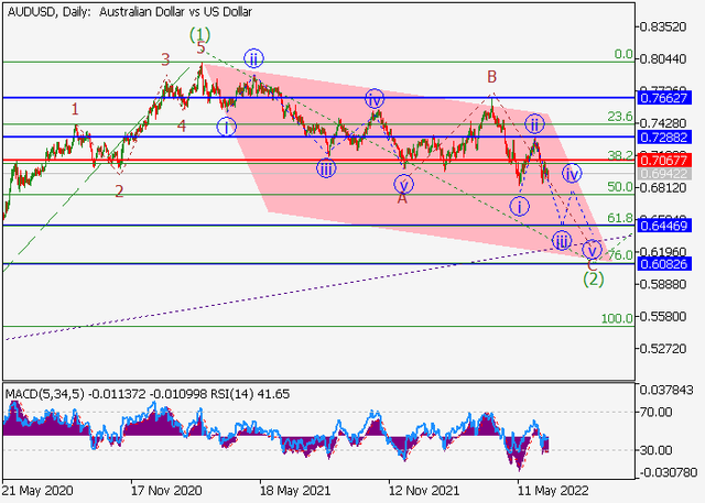 audusd.png
