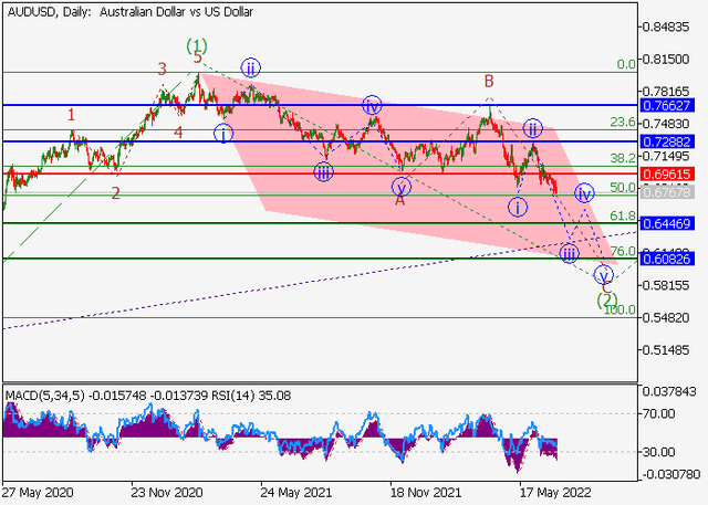 audusd.png