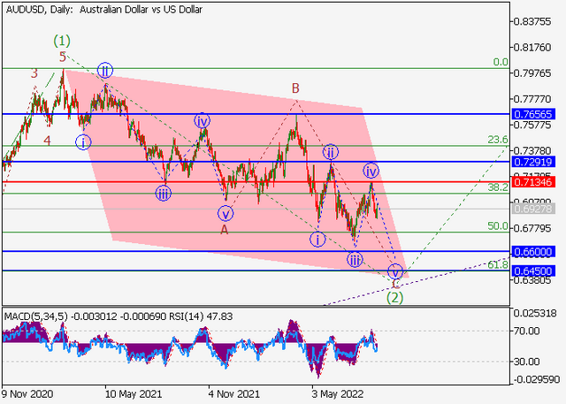 audusd.png