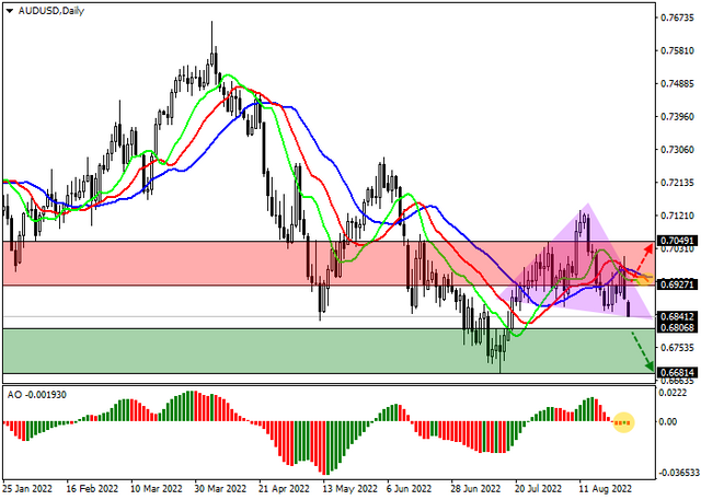 audusd.png