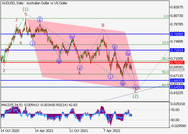 audusd.png