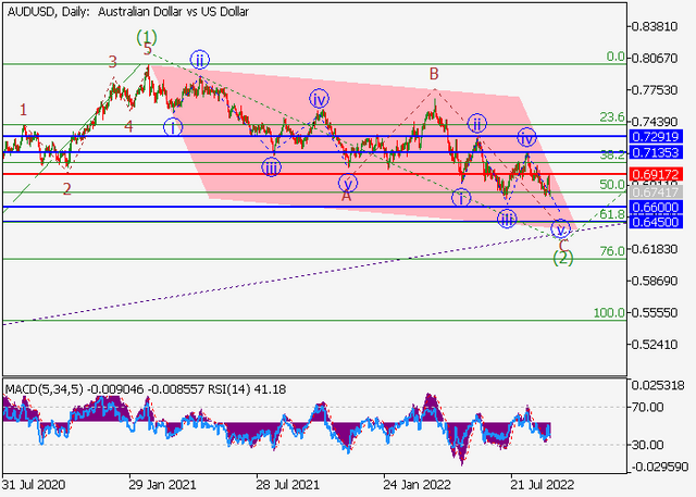 audusd.png