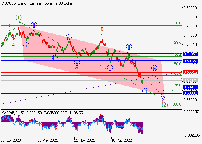 audusd.png