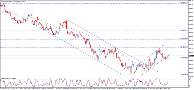 audusd.png