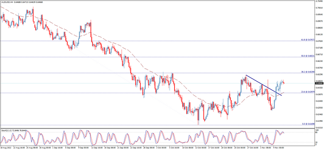 audusd.png