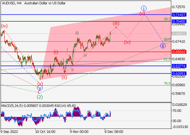 audusd.png
