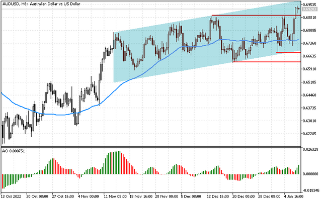 audusd.png