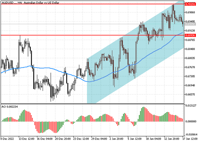 audusd.png