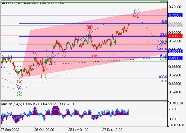 audusd.png